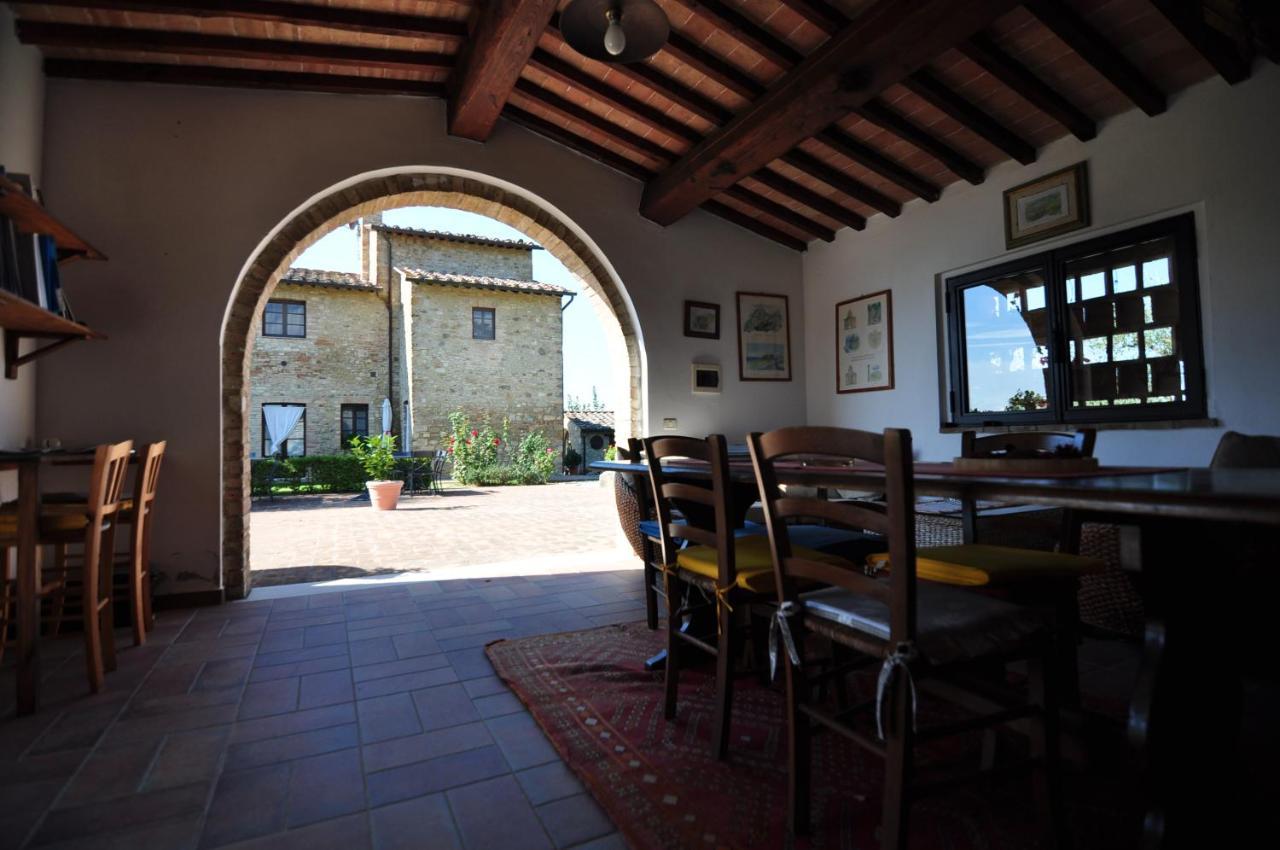 Agriturismo Podere Sertofano Barberino di Val dʼElsa Eksteriør billede